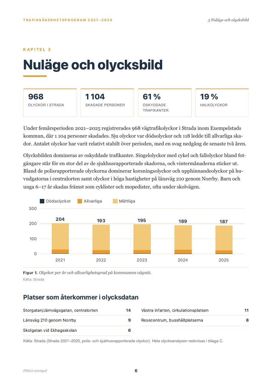 Sidan Nuläge och olycksbild ur exempelprogrammet