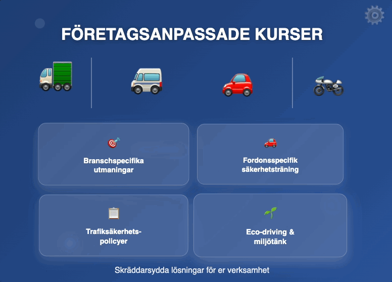 Företagsanpassade kurser